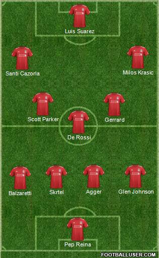 Liverpool Formation 2012