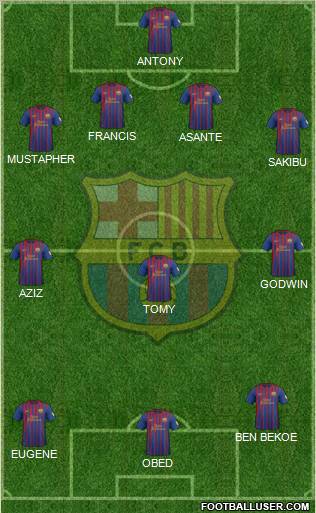 F.C. Barcelona Formation 2012