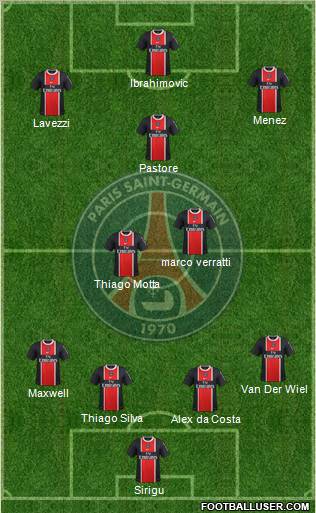 Paris Saint-Germain Formation 2012