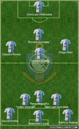CD Antofagasta S.A.D.P. Formation 2012