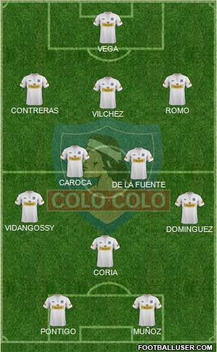 CSD Colo Colo Formation 2012