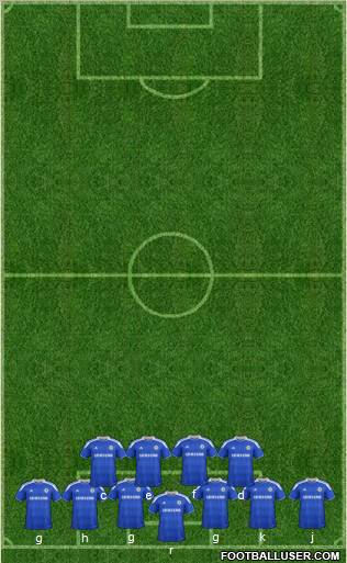 Chelsea Formation 2012