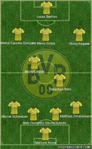 Borussia Dortmund Formation 2012