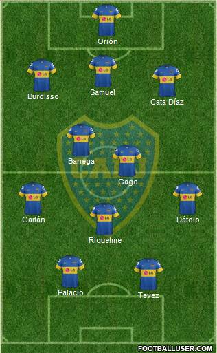 Boca Juniors Formation 2012