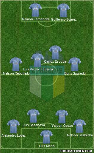 CD O'Higgins de Rancagua S.A.D.P. Formation 2012