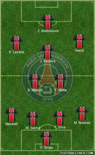 Paris Saint-Germain Formation 2012