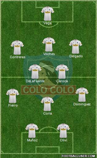 CSD Colo Colo Formation 2012
