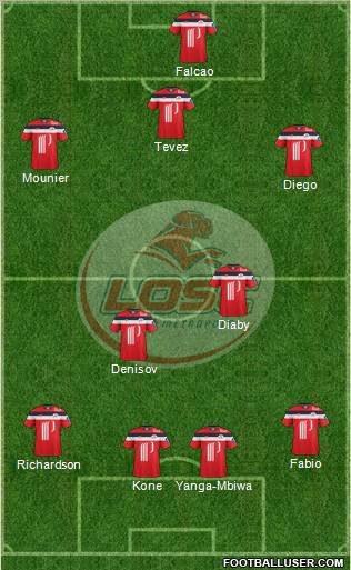 LOSC Lille Métropole Formation 2012