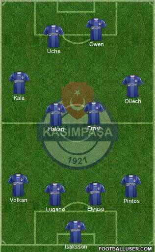 Kasimpasa Formation 2012