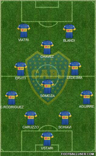 Boca Juniors Formation 2012