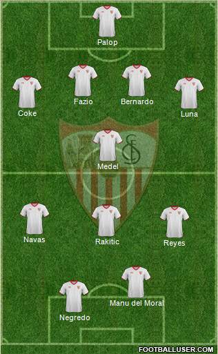 Sevilla F.C., S.A.D. Formation 2012