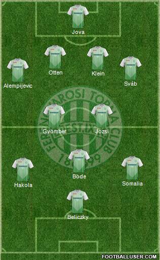 Ferencvárosi Torna Club Formation 2012