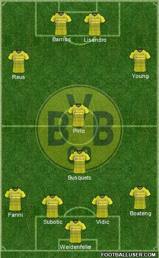 Borussia Dortmund Formation 2012