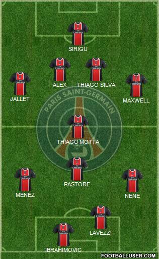 Paris Saint-Germain Formation 2012