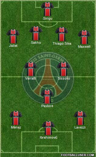 Paris Saint-Germain Formation 2012