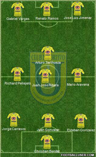 CCD Universidad de Concepción football formation