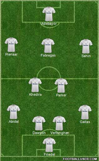 Tottenham Hotspur Formation 2012