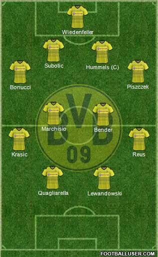 Borussia Dortmund Formation 2012