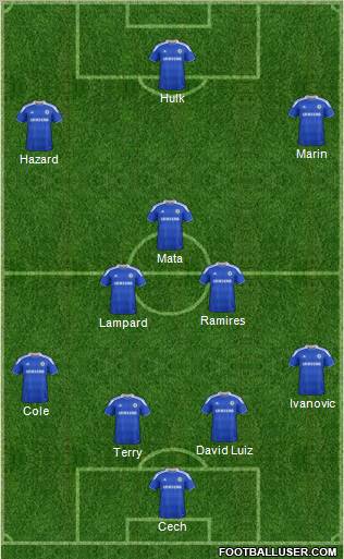 Chelsea Formation 2012