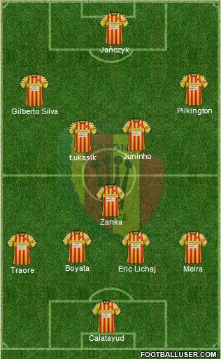 Korona Kielce Formation 2012