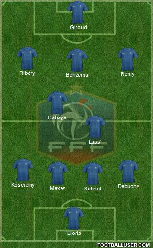 France Formation 2012