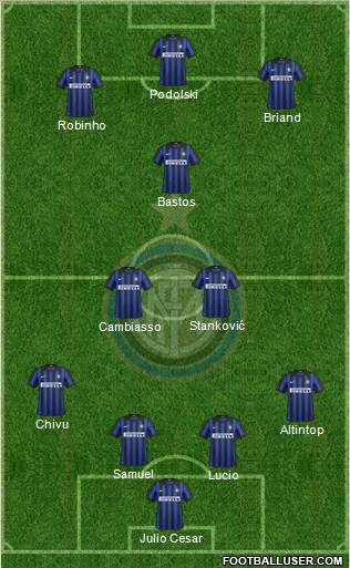 F.C. Internazionale Formation 2012