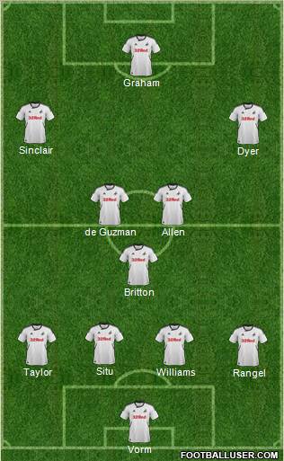 Swansea City Formation 2012