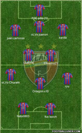 Club de Fútbol Atlante Formation 2012