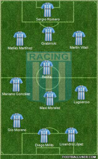 Racing Club Formation 2012