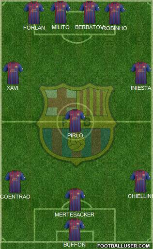 F.C. Barcelona Formation 2012