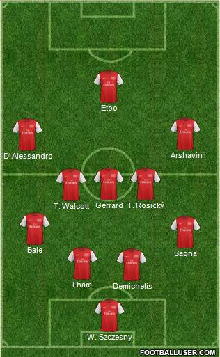 Arsenal Formation 2012