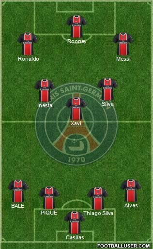 Paris Saint-Germain Formation 2012
