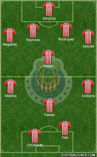 Club Guadalajara Formation 2012