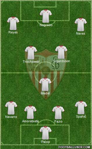 Sevilla F.C., S.A.D. Formation 2012