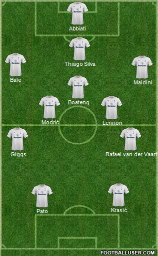 Tottenham Hotspur Formation 2012