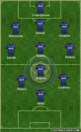 F.C. Internazionale Formation 2012