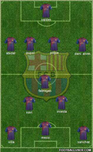 F.C. Barcelona Formation 2012
