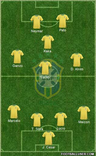 Brazil Formation 2012
