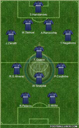 F.C. Internazionale Formation 2012