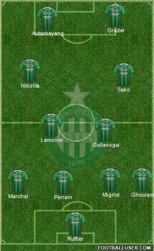 A.S. Saint-Etienne Formation 2012