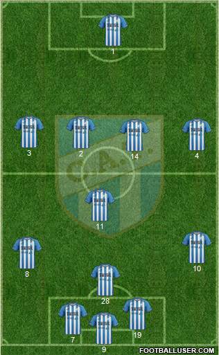 Atlético Tucumán Formation 2012