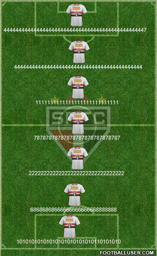 São Paulo FC Formation 2012