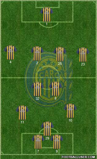 Rosario Central Formation 2012