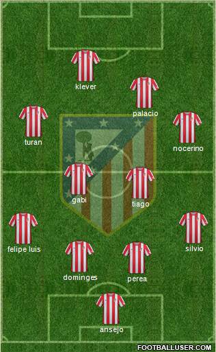 C. Atlético Madrid S.A.D. Formation 2012