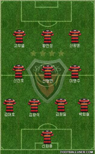 Pohang Steelers Formation 2012