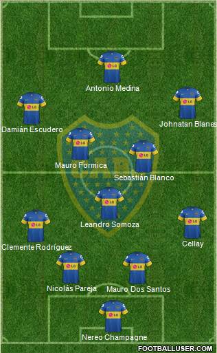 Boca Juniors Formation 2012