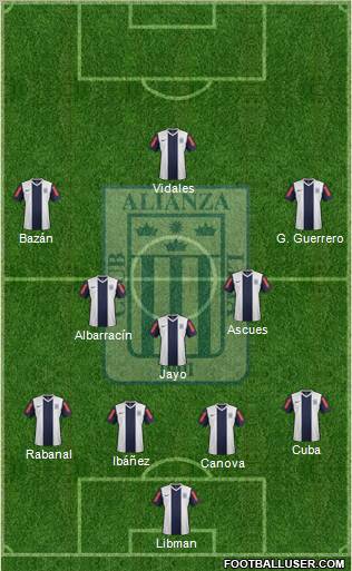 C Alianza Lima Formation 2012