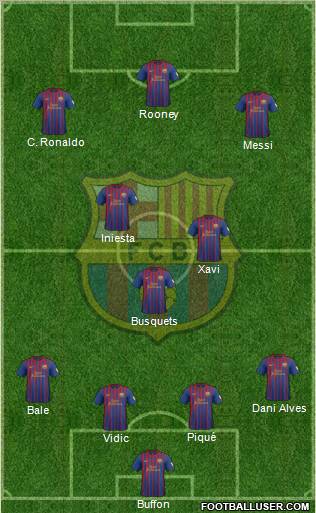 F.C. Barcelona Formation 2012