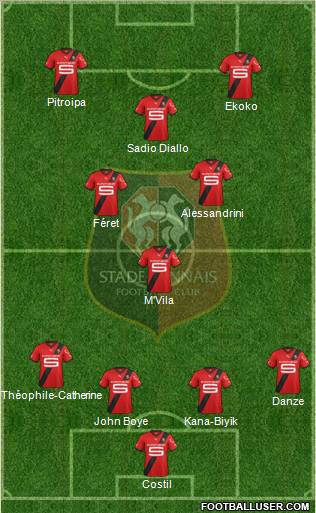 Stade Rennais Football Club Formation 2012