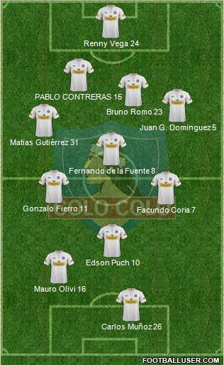 CSD Colo Colo Formation 2012